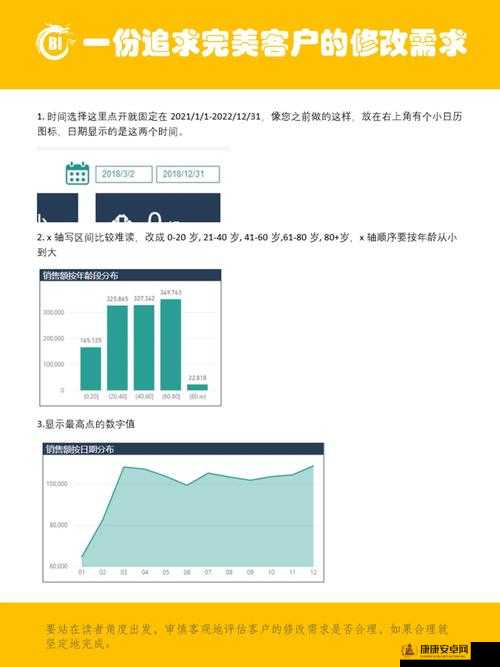 如何起草一份完美的 17c.c-：从基础到高级技巧